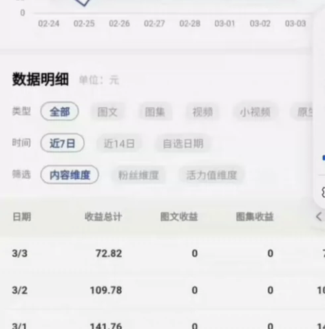百家号,搬运去重过原创!短视频搬运技术,去...