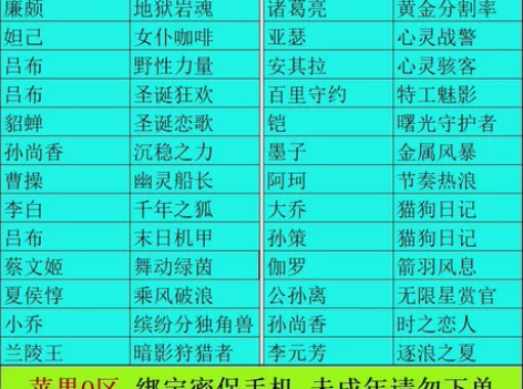 王者荣耀成品号 ios/安卓金币/铭文/韩...