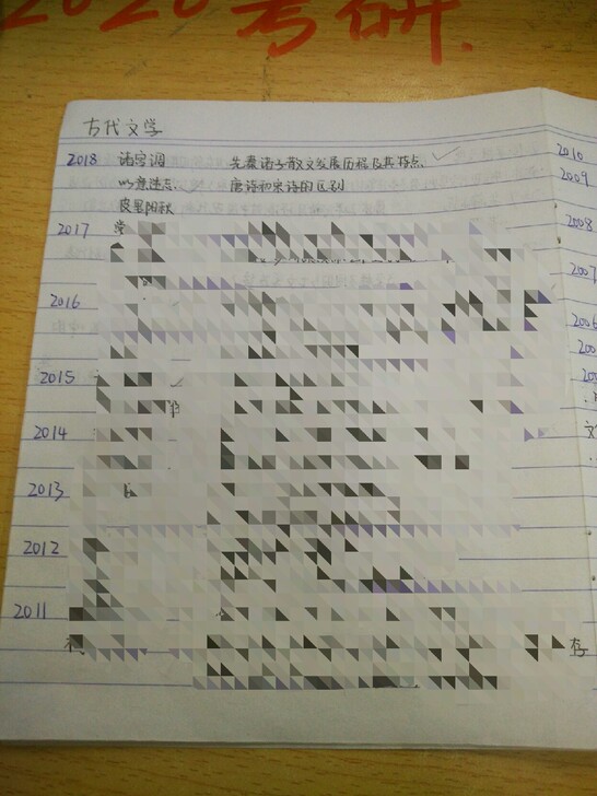 安徽大学文学院学硕考研真题2004-202...