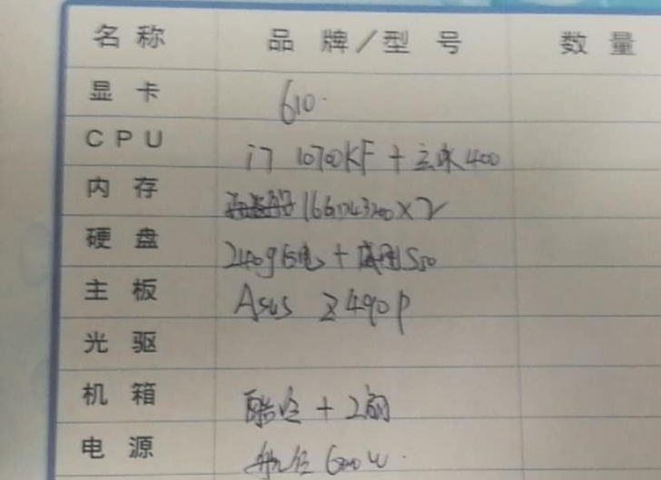 刚配俩个月的电脑p盘用的i7，16线程cpu