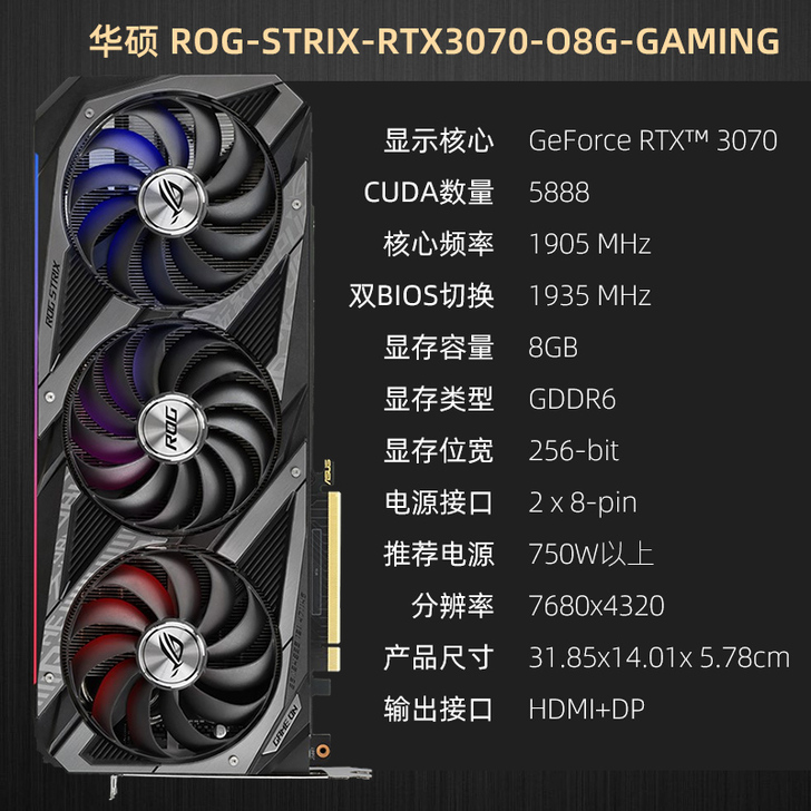 华硕玩家国度ROG猛禽/自用没挖矿，感谢2...