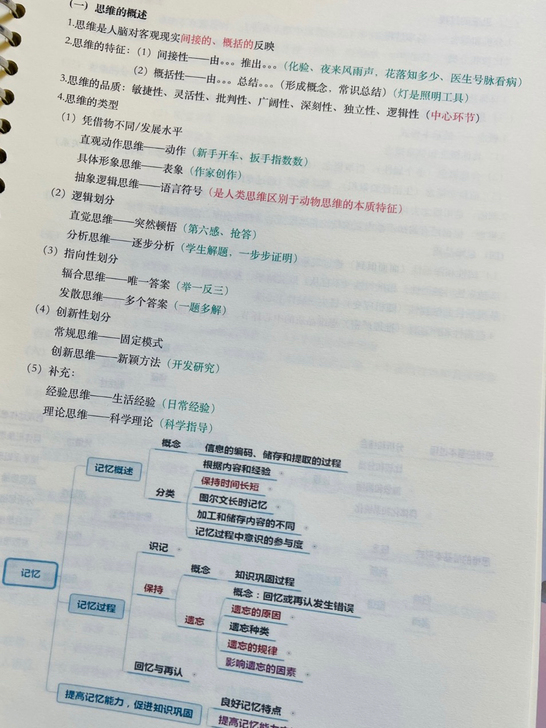 粉笔教师招聘教基,教育学心理学教育心理学1...