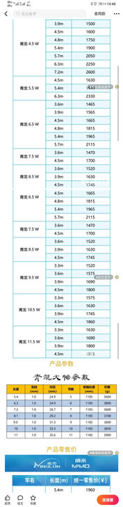 青龙8.5W四米五