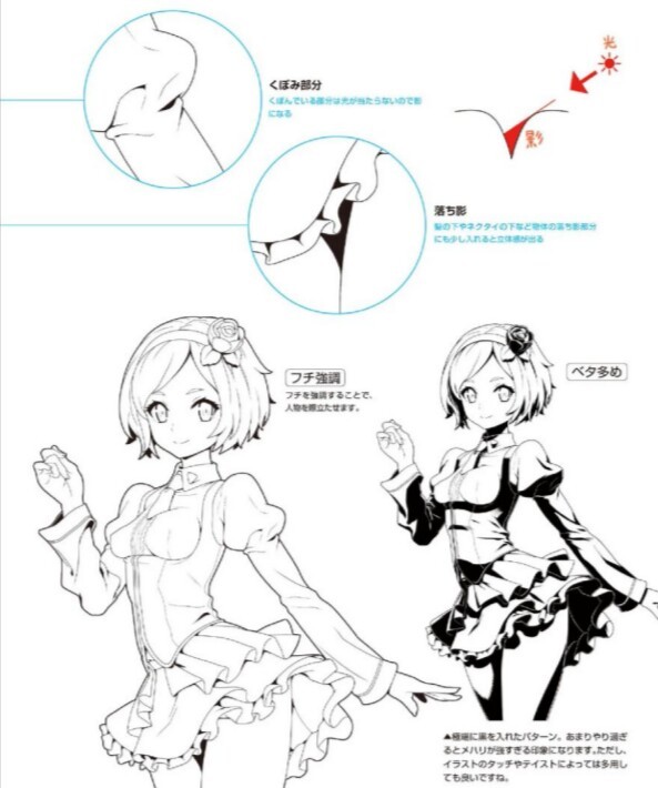 人体衣纹褶皱 光影表达 绘画素材 绘画参考