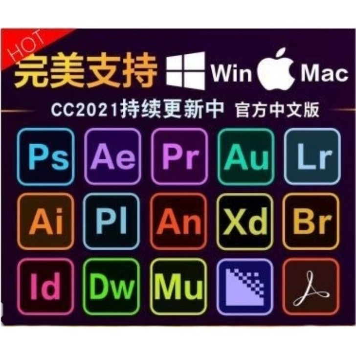 PS，AE，PR，AU，LR，AI，PL，...