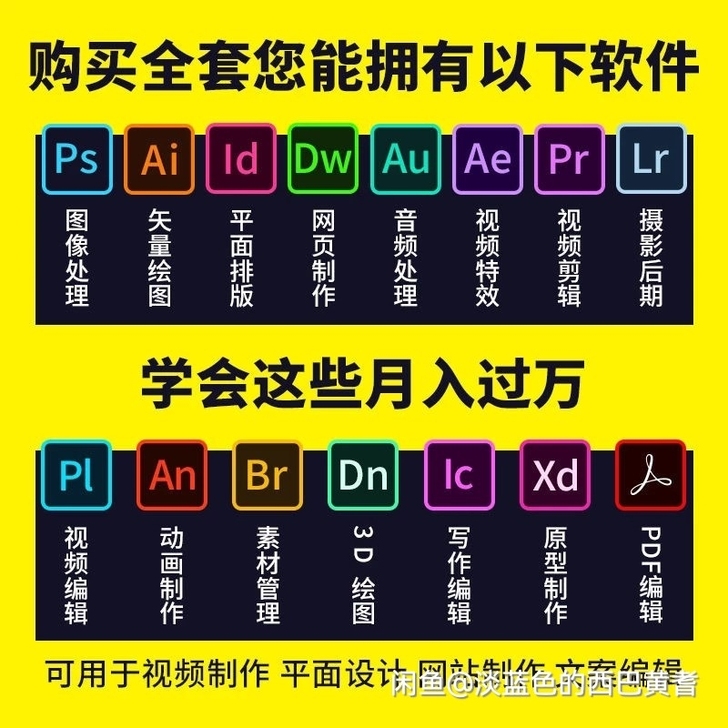 PS软件AI PR AE安装包中文版远程p...