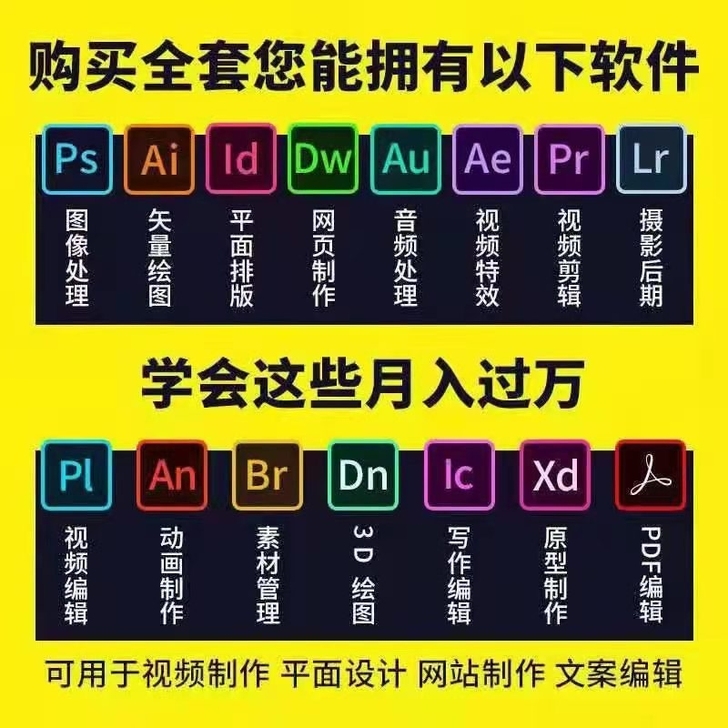 PS~Ai~Id~DW~AU~Ae~Pr~...