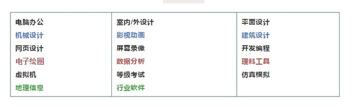 电脑办公软件操作系统安装下载教程，你能想到...
