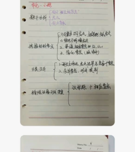 成功上岸上海公务员,经验笔记分享。一年备考...