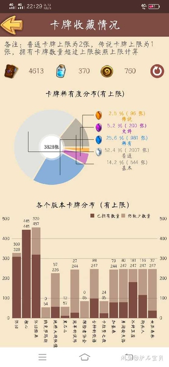 炉石传说成品账号96橙200紫370粉尘7...