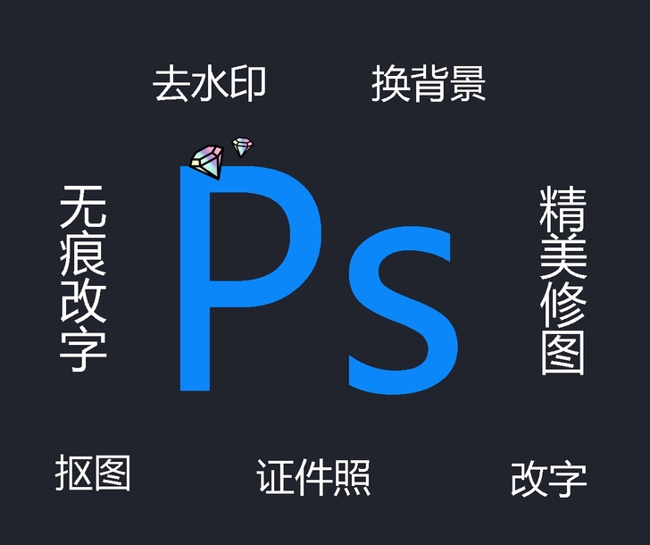 P修图 抠图 去水印 图片处理 图无痕改...