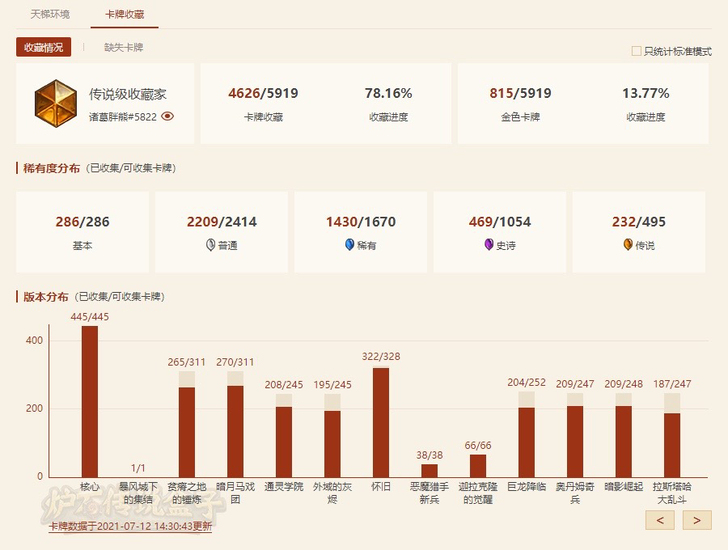 超低特价炉石传说hao232橙469紫 几...