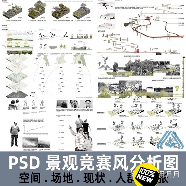 psd14张景观空间场地现状人群分析图ps...