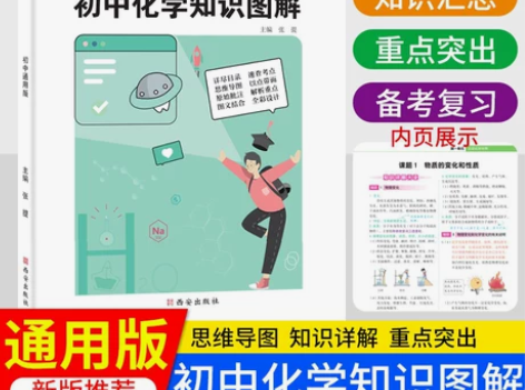 初中通用 初中化学知识图解初中化学知识图解...