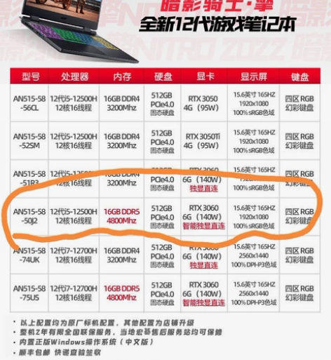 宏碁暗影骑士擎Pro 2022，12代i5...
