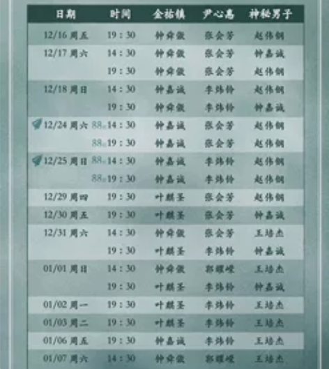 音乐剧 阴天 12.31午 1-23卡司：...