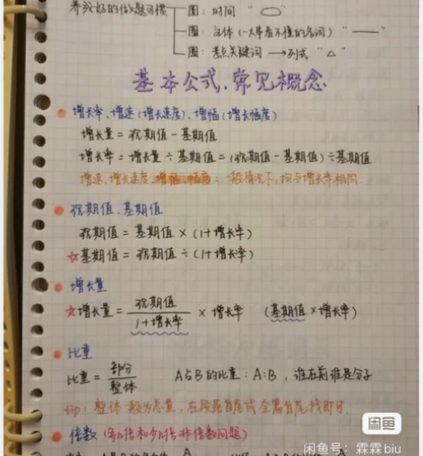 公务员考试笔记行测申论笔记 150+上岸学...