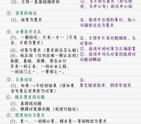 2023公务员上岸学霸手写行测申论高分笔记...