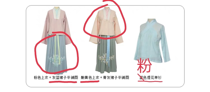 新旧程度 :穿过一次拍照