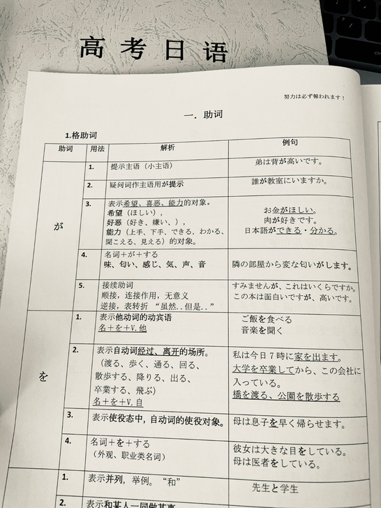 全国高考日语复习总结 日语框架