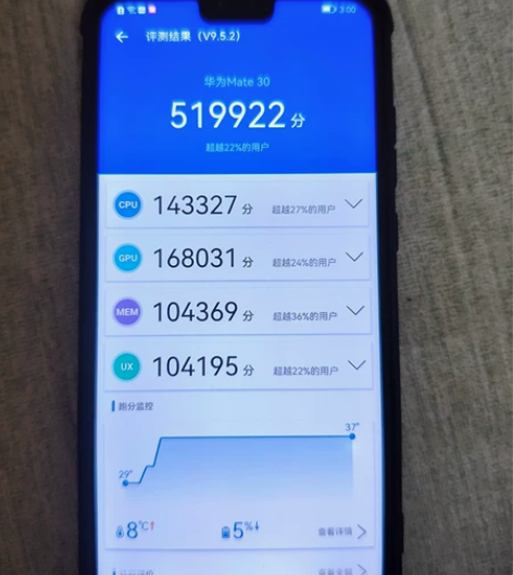 华为mate30.8-128g麒麟990,...