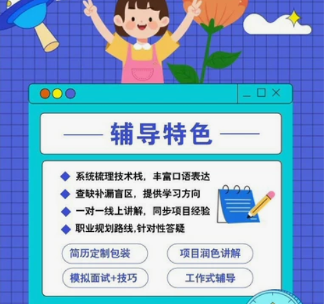 大数据简历/Java简历修改/JAVA简历...