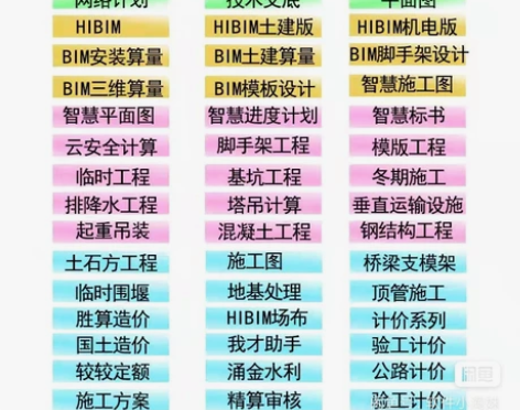(冲销量)2022品茗软件全新加密锁88合...
