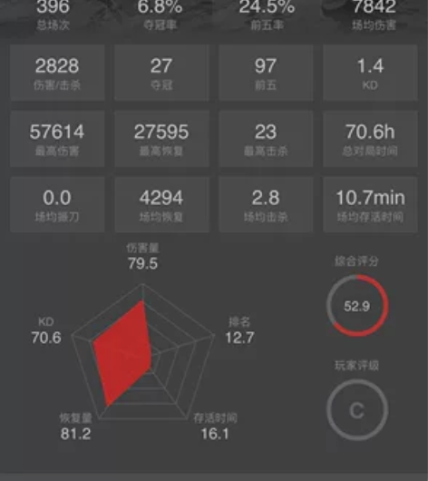 永劫无间 网易邮箱 买的248的 账号11...