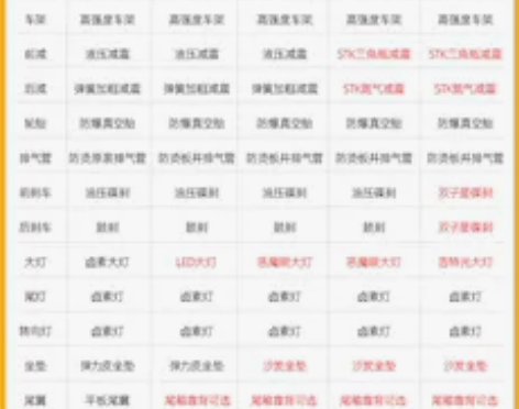 全新小龟王摩托车125CC燃油踏板车男女机...