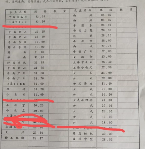 要什么款式直接说,几乎都有,一个2元 感兴...