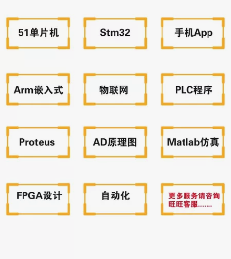 51,stm32单片机设计代做,可讲解辅导...