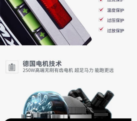用的很少,用来折叠去公园玩用,闲置转卖。 ...