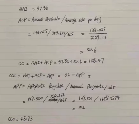 留学生辅导学习答疑，英文答疑金融/经济/数...
