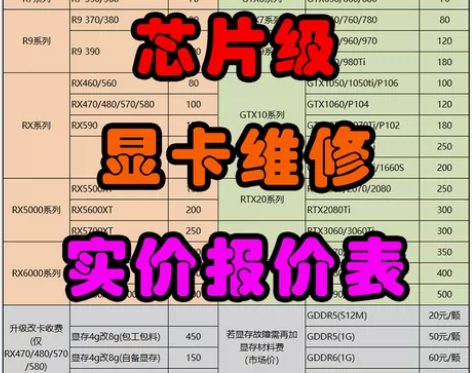 显卡维修故障GTX1660 1660S 1...
