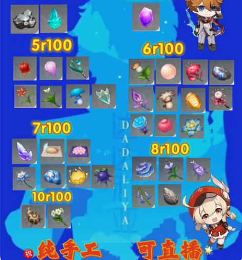 包邮原神所有采集材料代肝（最低0.04） ...