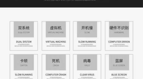 包邮电脑故障咨询与解答,电脑维修,维修电脑...
