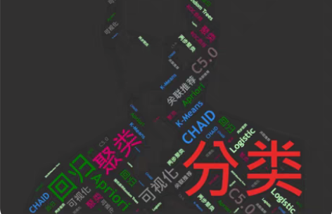 包邮spss modeler数据分析建模 ...