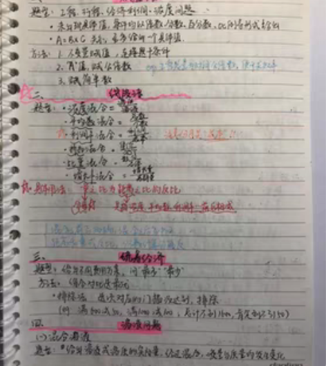 包邮自己总结的行测笔记 希望对考公小白一些...