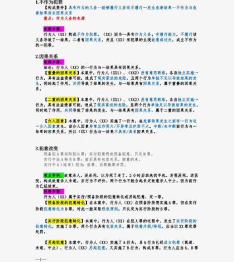 包邮2022法考主观题,必背答题模板,刑法...