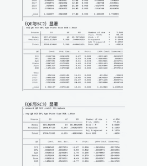 stata、spss、excel数据分析与...