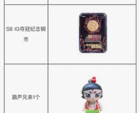 包邮IG S8夺冠纪念铜币，浦发银行活动抽...