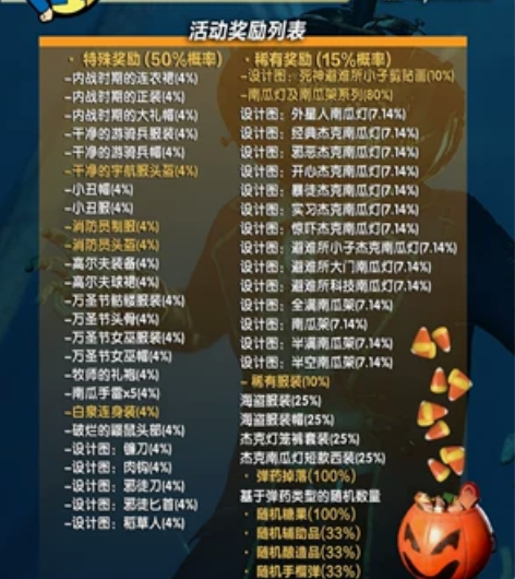 PS4PS5辐射76图纸 万圣节活动 南瓜...