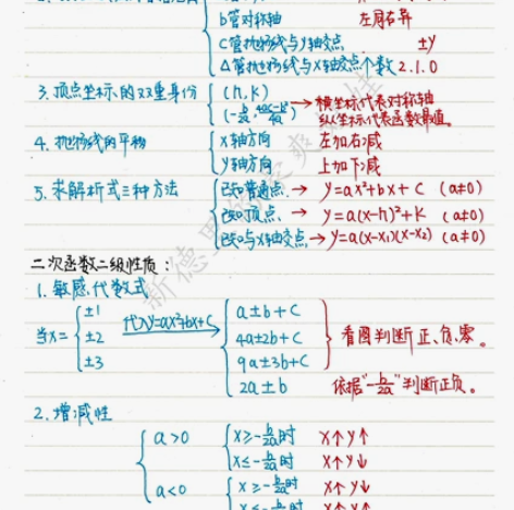 初中老师都让买的初中数学手稿笔记,还有同类...