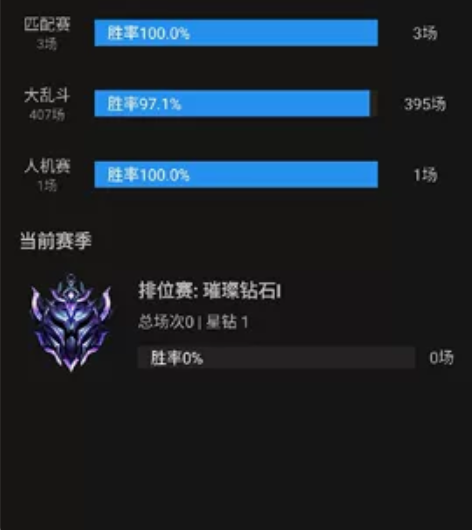 lolm 安卓Q区 高胜率号 感兴趣的话点...